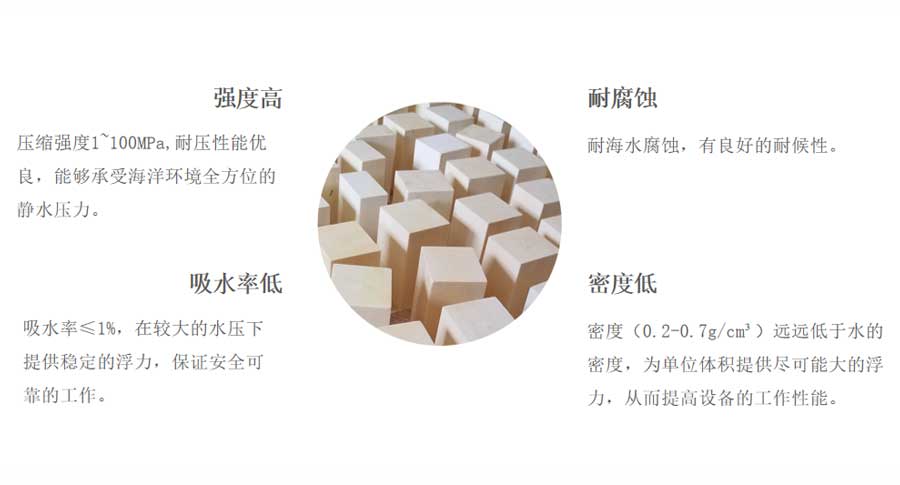 产品优势